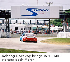 Sebring Raceway