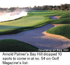 Bay Hill Golf Course