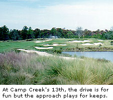 Camp Creek